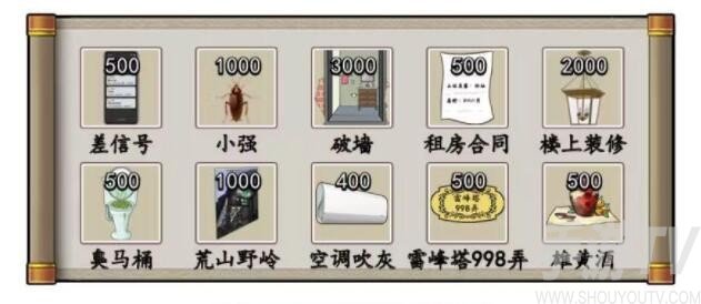 漢字找茬王白娘子租房怎麼過 漢字找茬王白娘子租房通關攻略