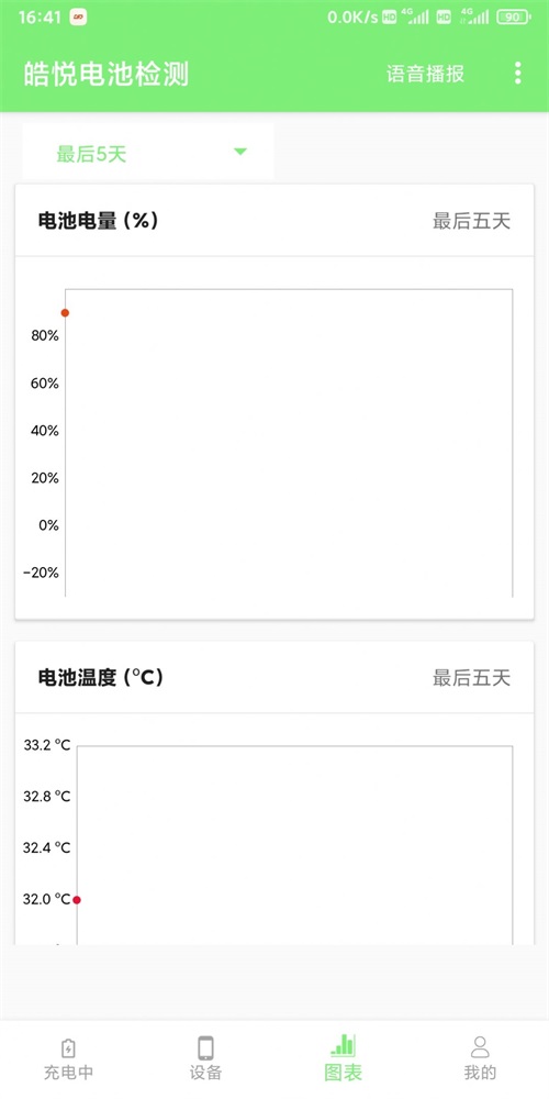 皓悦电池检测截图