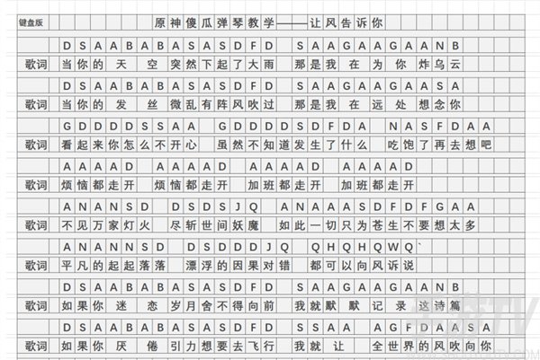 原神让风告诉你琴谱分享 让风告诉你键盘版[多图]图片2