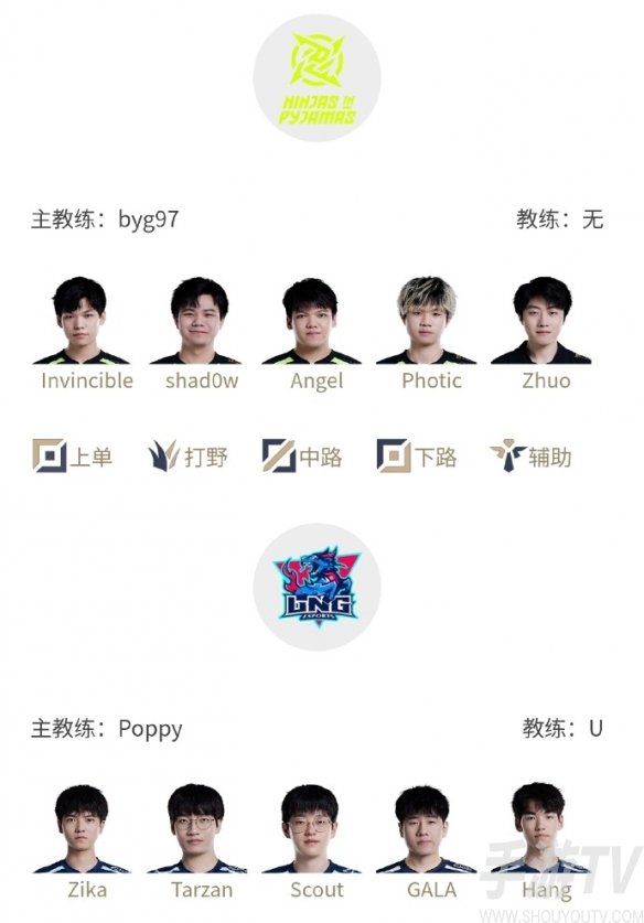 2023LPL夏季赛7月15日赛程 LPL夏季赛7月15日首发名单[多图]图片2