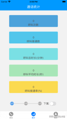 销售加