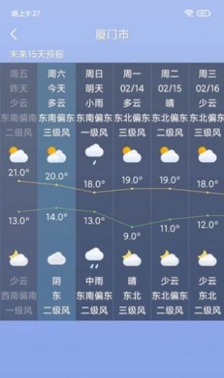 桌面天气截图