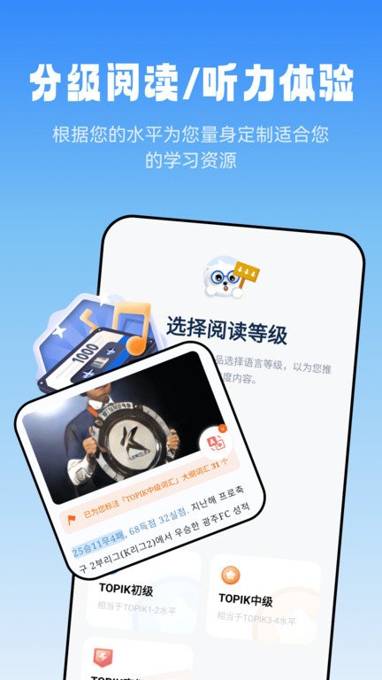 萊特韓語閱讀聽力