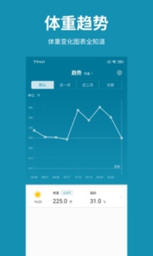 体重日记截图