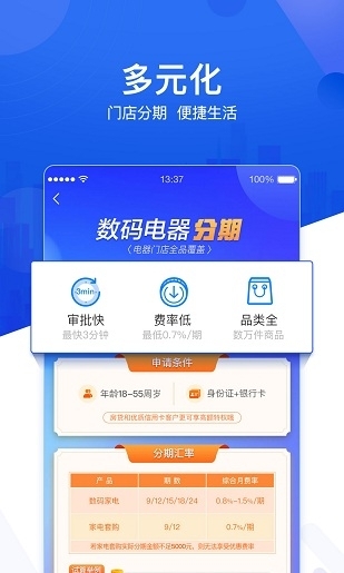 国美易卡借钱app