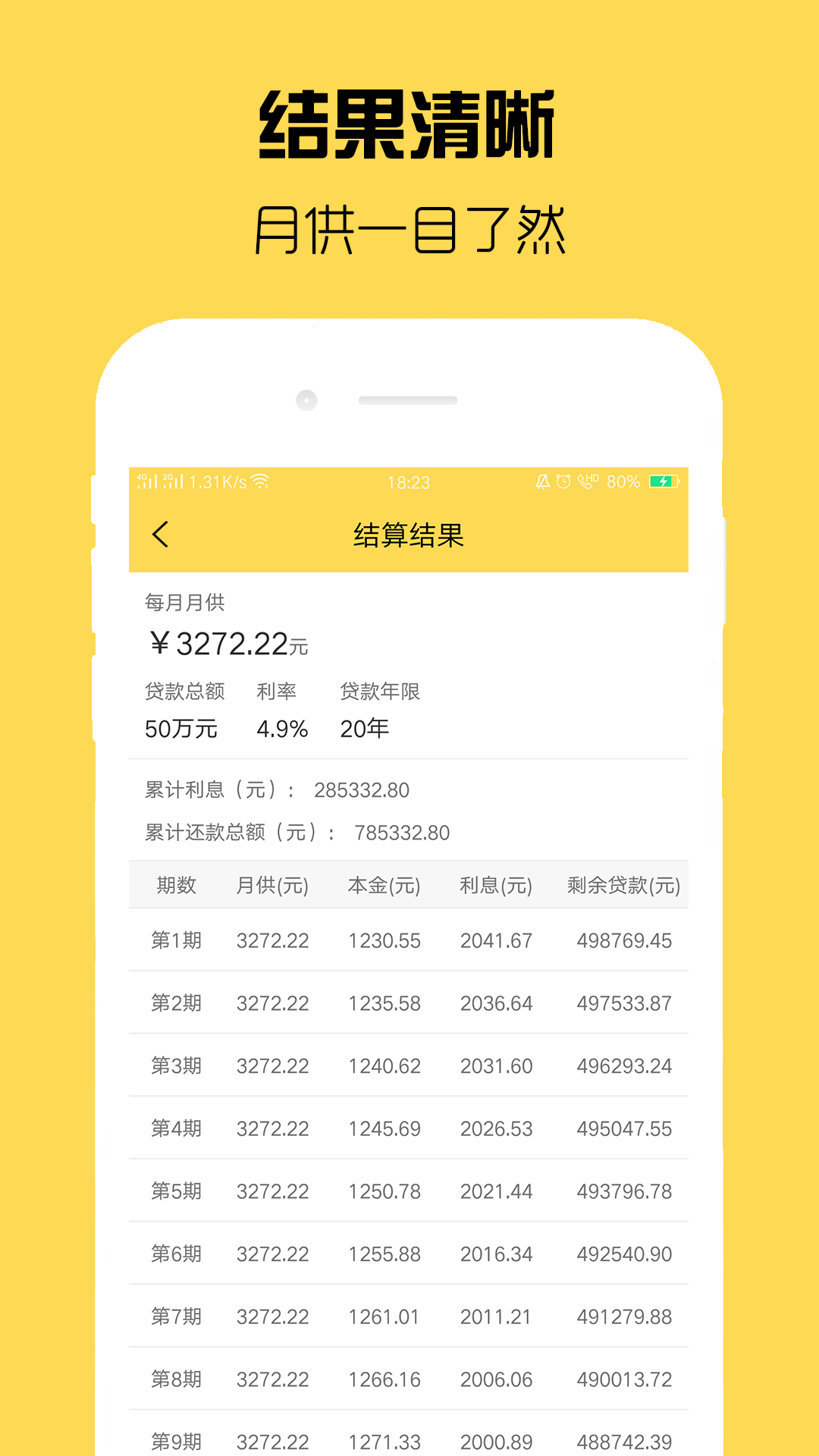 房贷计算器2023最新截图