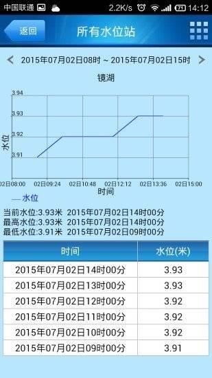 浙江防汛通