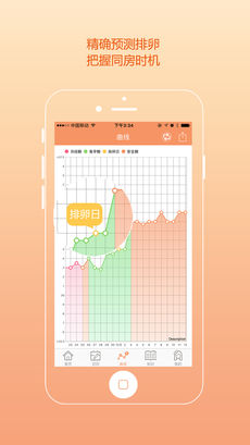 孕橙app截图