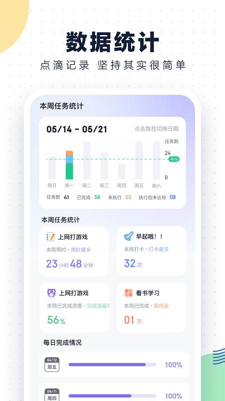 自律助手