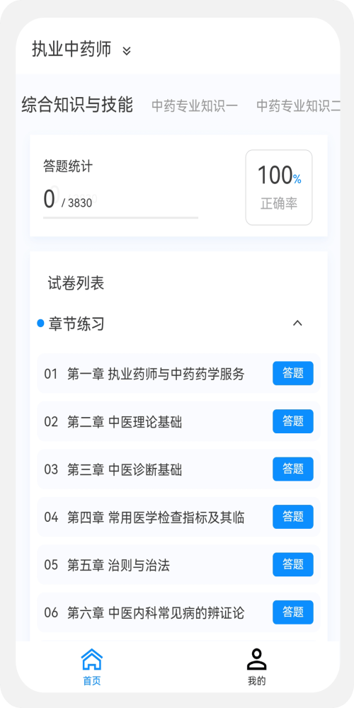 执业药师新题库截图