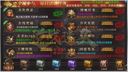 逆戰散人迷失