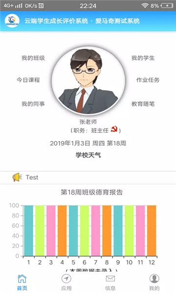 成长评价