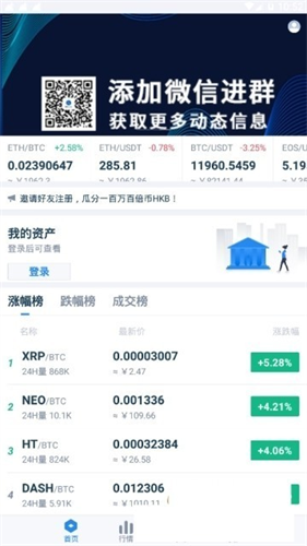 hkex比特币交易所