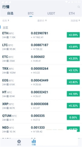 hkex比特币交易所