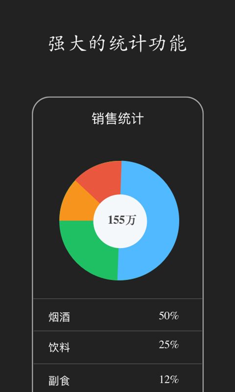 百草進銷存