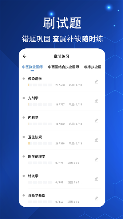 执业医师练题狗