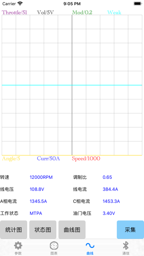 motornet6南京远驱控制器截图