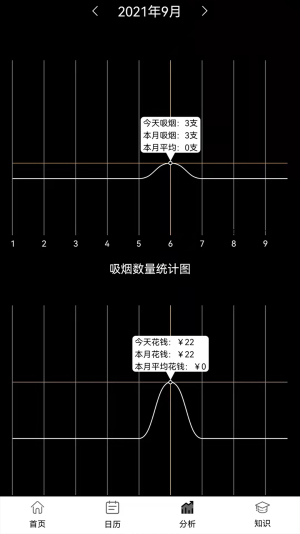 抽烟记录器安卓