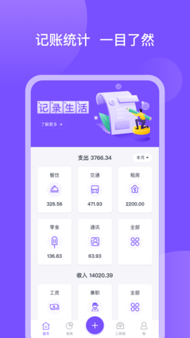 畅行花免审借款app