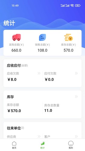 数呱呱进销存app