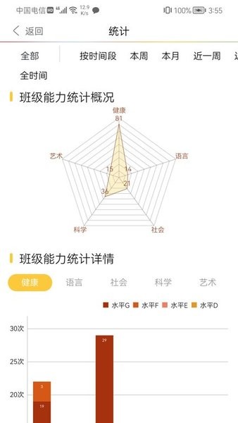 五项全能教师端