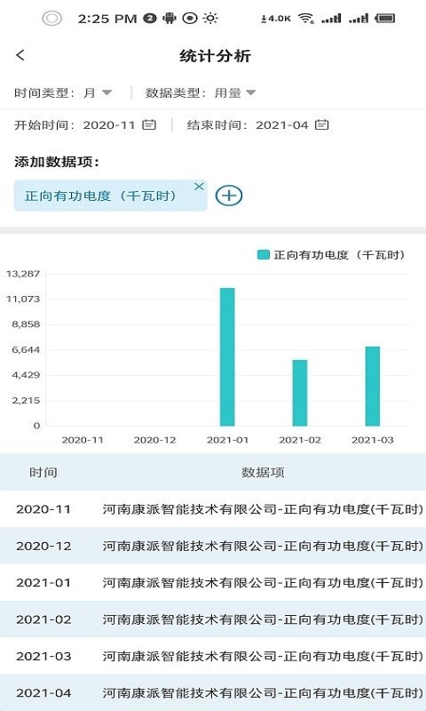 能管掌中宝