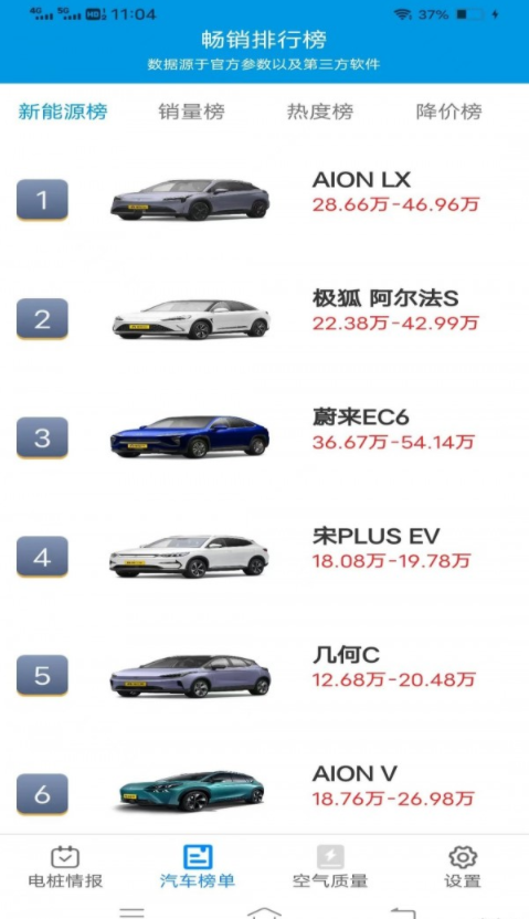 乐享快充