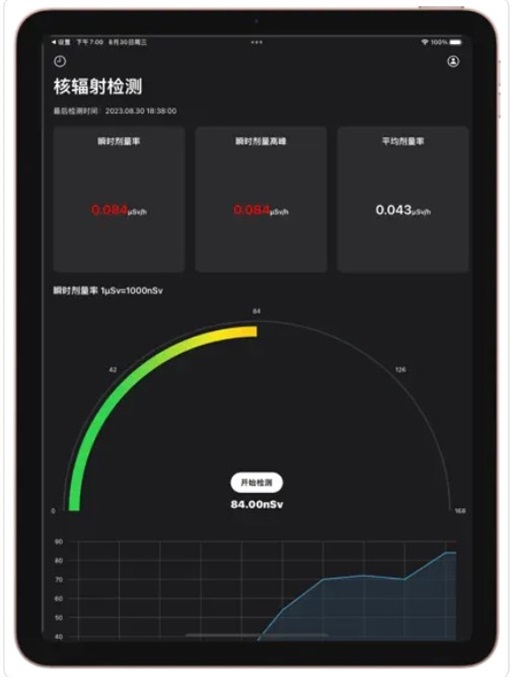 核辐射检测