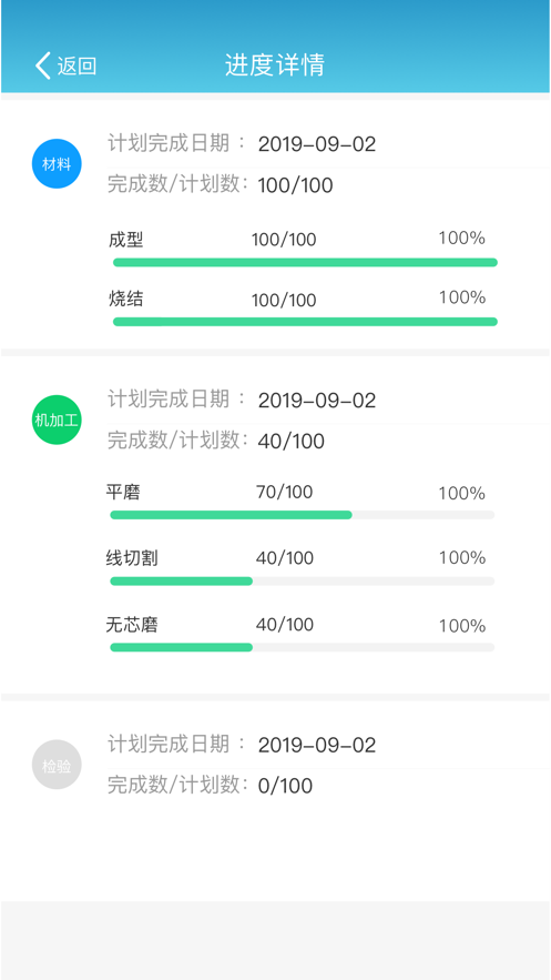 天翼智云app