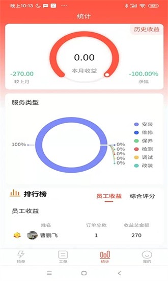 cncx急修商户版截图