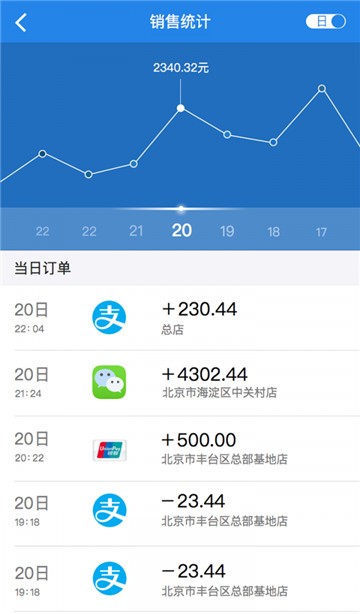 掌中店