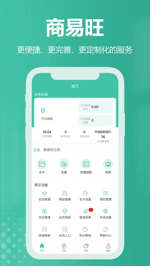 商易旺