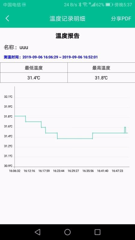 智能体温计