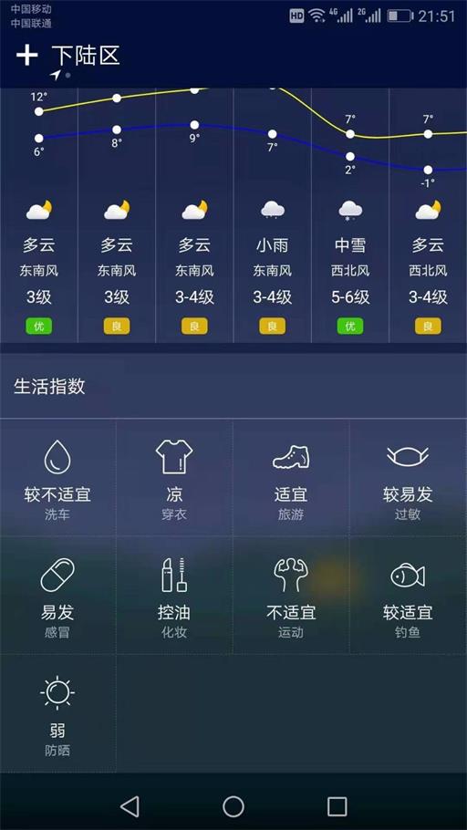 水母天气预报截图