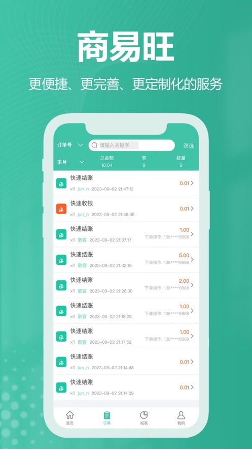 商易旺