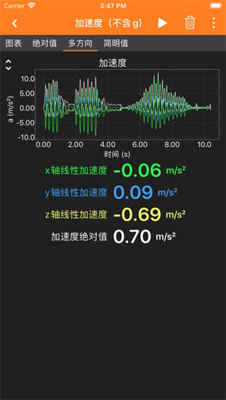 手机物理工坊phyphox截图