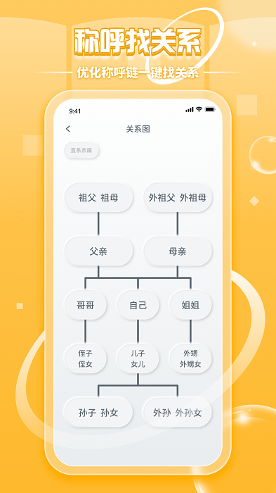 亲戚称呼计算