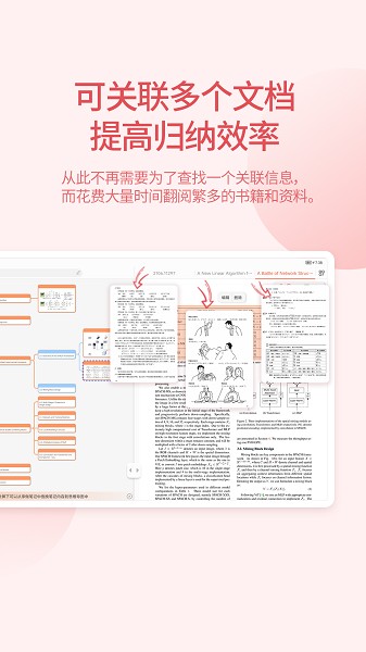享做思維