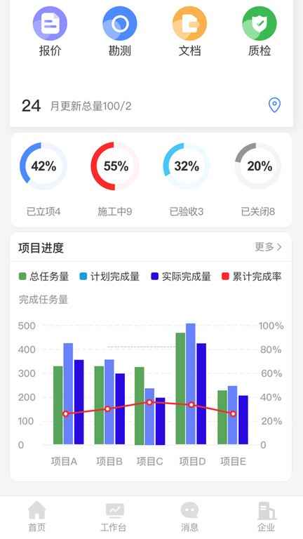 支道工程管理