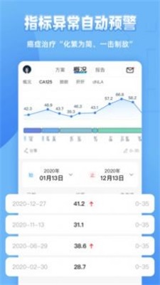 病历图片生成器手机app