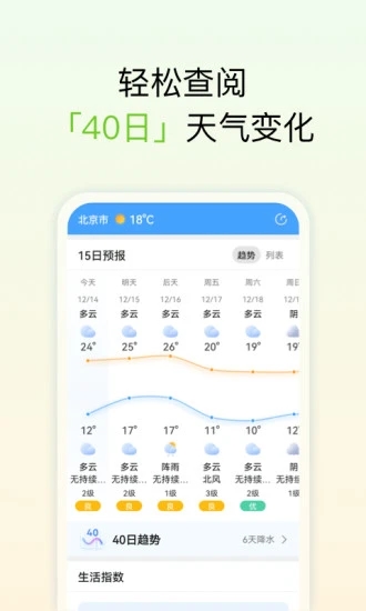 和美天气预报最新版截图