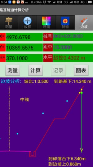 道路分析掌测