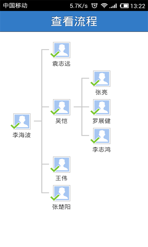 业务协作平台手机版截图