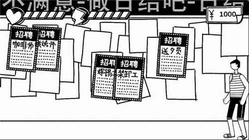 打工模拟器内置菜单