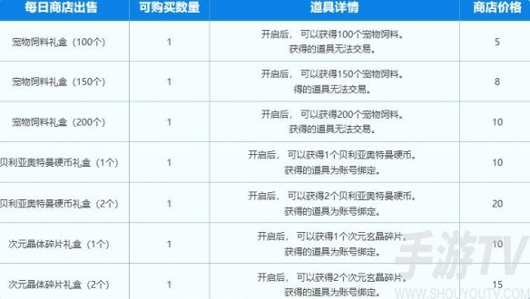 DNF史诗联动奥特曼活动怎么参加 2023dnf奥特曼联动活动入口地址分享