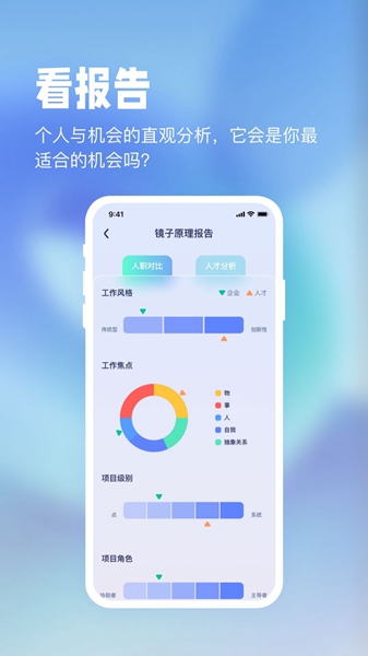 镜子原理截图