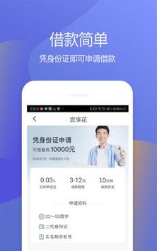 宜享花贷款app
