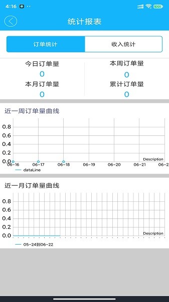 壹达配送