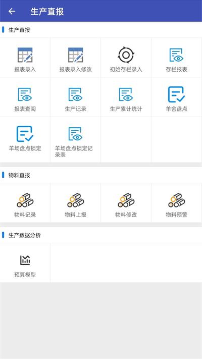 智羊