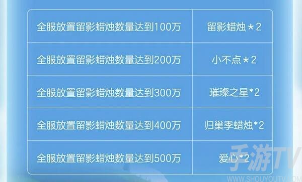 光遇蛋仔聯動指引團任務怎麼完成 蛋仔聯動指引團任務完成方法分享